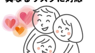 異なるリスクに対応